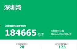 今日头条爆料深圳,今日头条曝重大新闻，揭秘城市新篇章！”